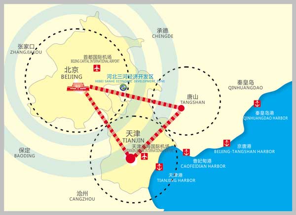 區域經濟分析與區域經濟規劃