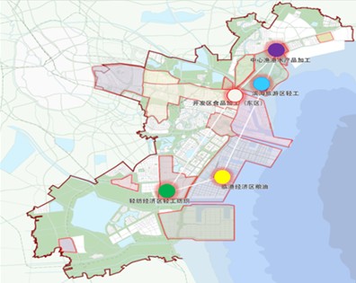 區域經濟分析與區域經濟規劃
