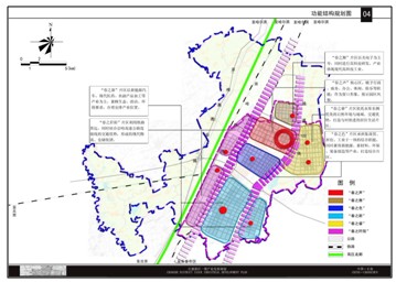 區域經濟分析與區域經濟規劃