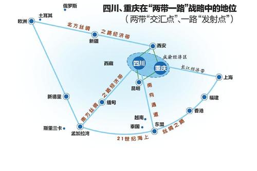 成都簽下6項(xiàng)一帶一路合作項(xiàng)目協(xié)議