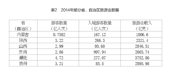 周健奇、李佐軍:蒙陜煤炭城市轉(zhuǎn)型發(fā)展的思路與政策建議