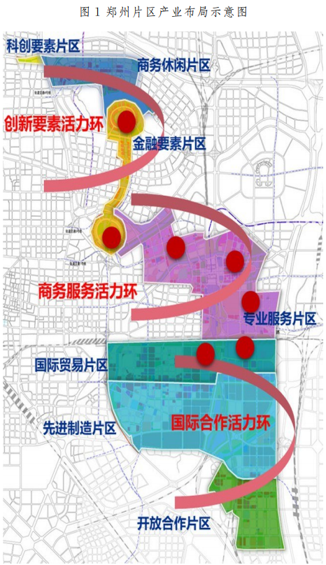 重磅！自貿區鄭州片區產業規劃出爐：打造七大產業集群、五大園區